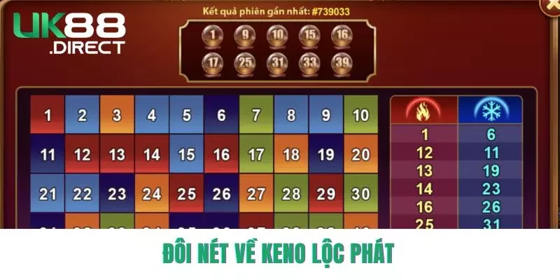 Đôi nét về Keno Lộc Phát