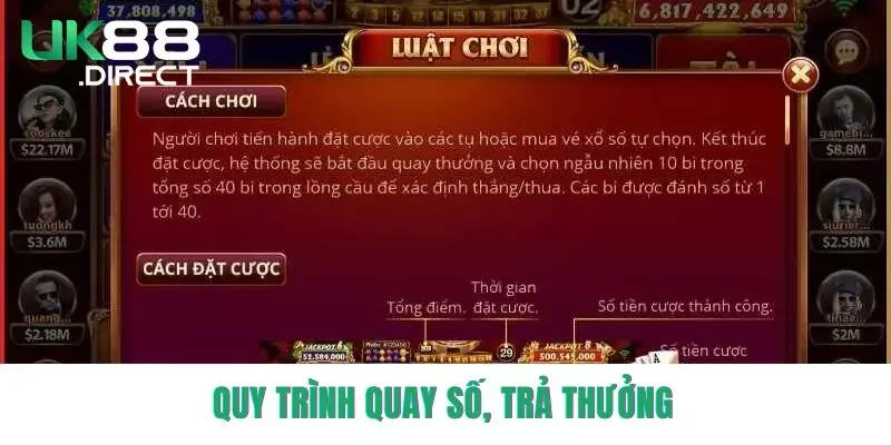 Quy trình quay số, trả thưởng